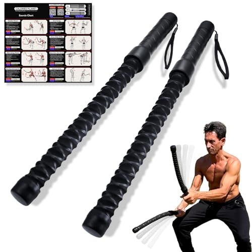 Calories Planet 1 X Seilloses Kampfseil F R