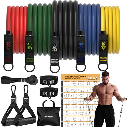 Fitness Widerstandsb Nder Set 5er Set Trainingsb Nder