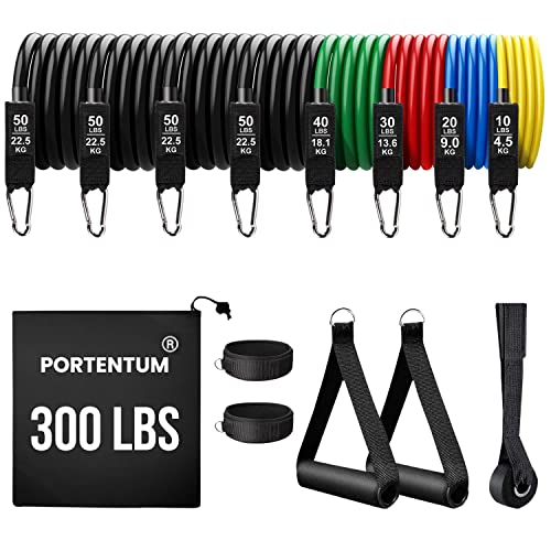Portentum Resistance Bands Widerstandsb Nder 300 Pfund 17
