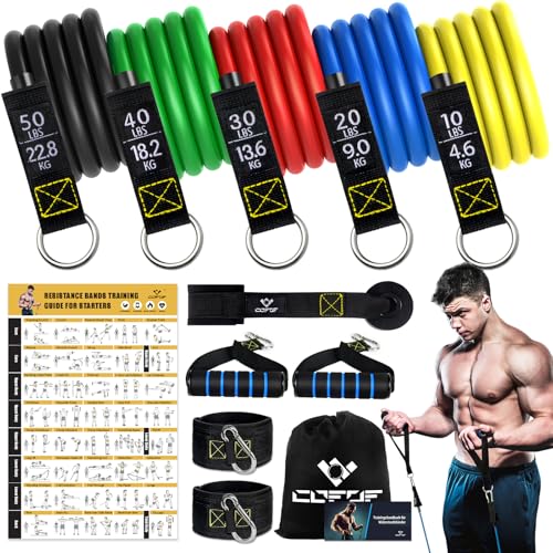 Resistance Bands Widerstandsb Nder Set 5 Fitnessb Nder