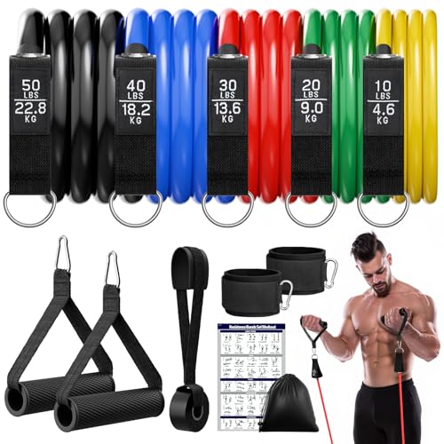 Fokky Fitnessb Nder Resistance Bands Set 5 Widerstandsb